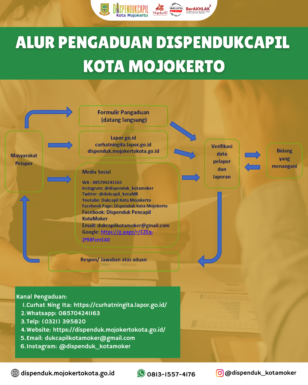 Dispendukcapil Kota Mojokerto