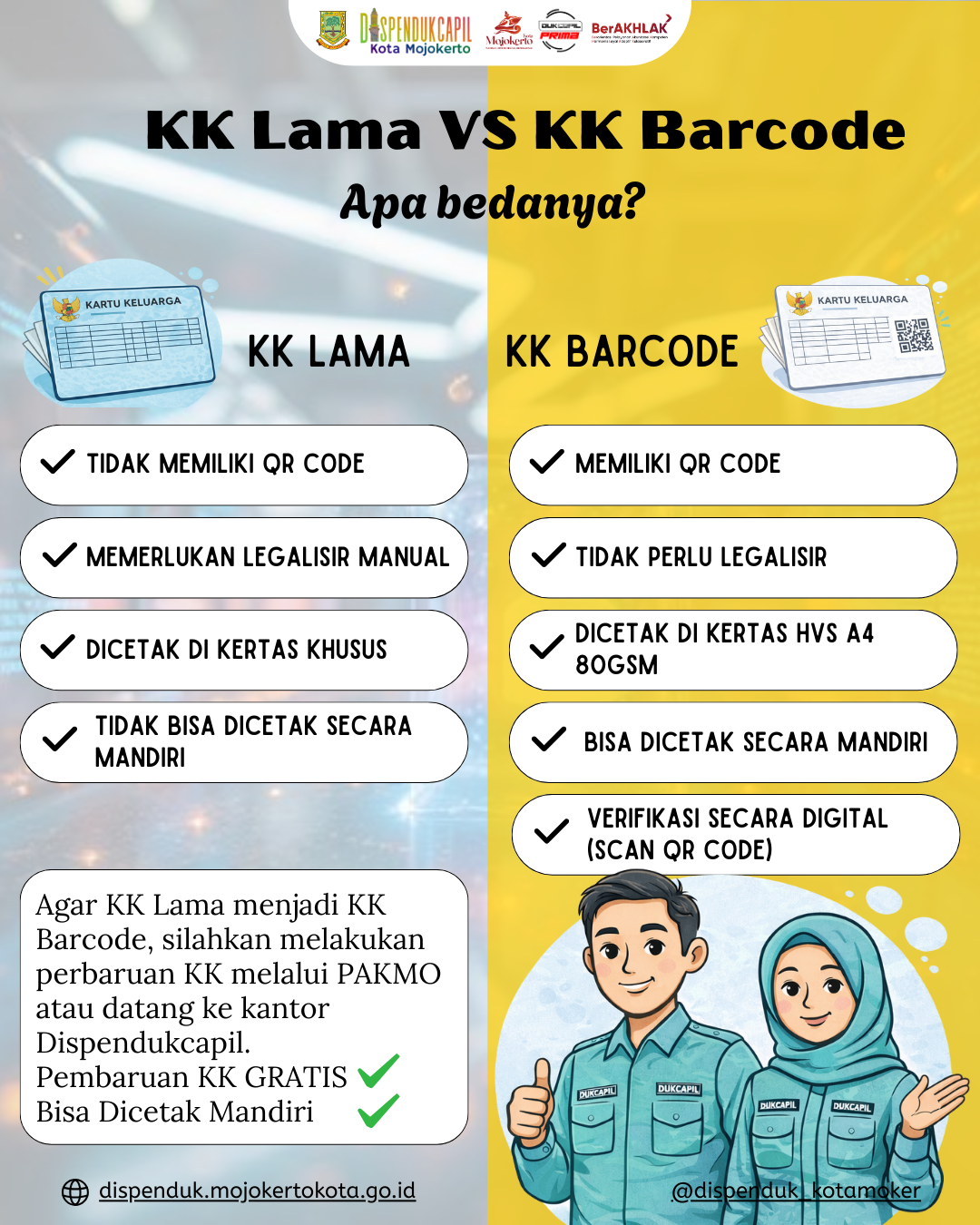 Dispendukcapil Kota Mojokerto