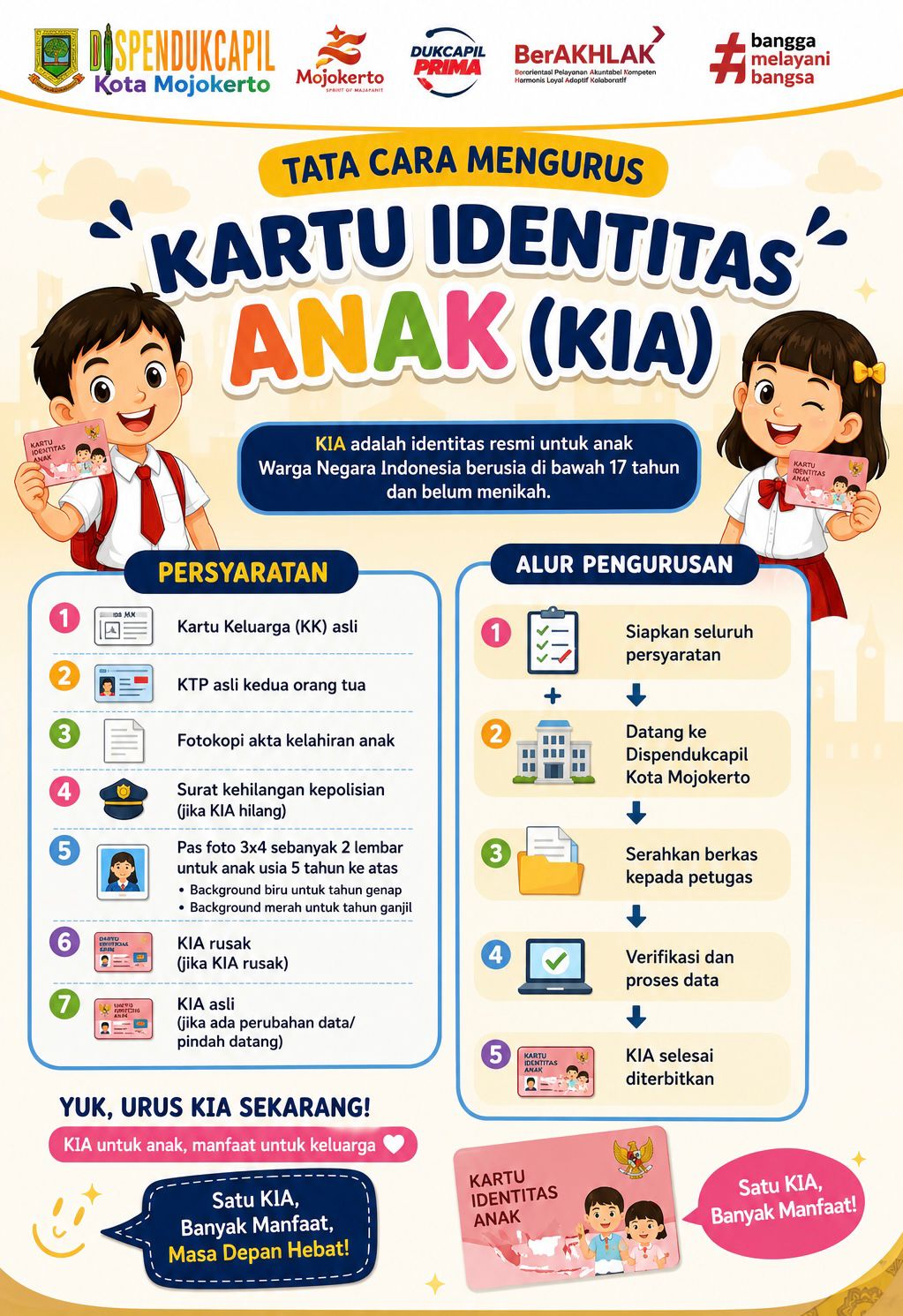 Dispendukcapil Kota Mojokerto